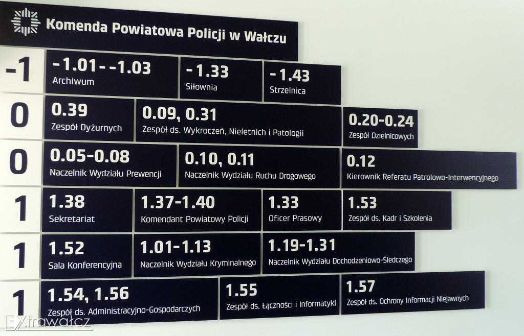 Podwójne święto policji