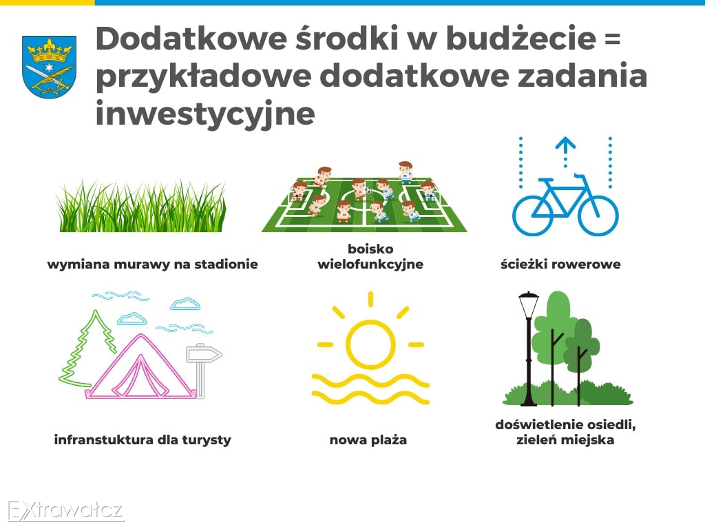 O budżecie miasta na 2021 rok