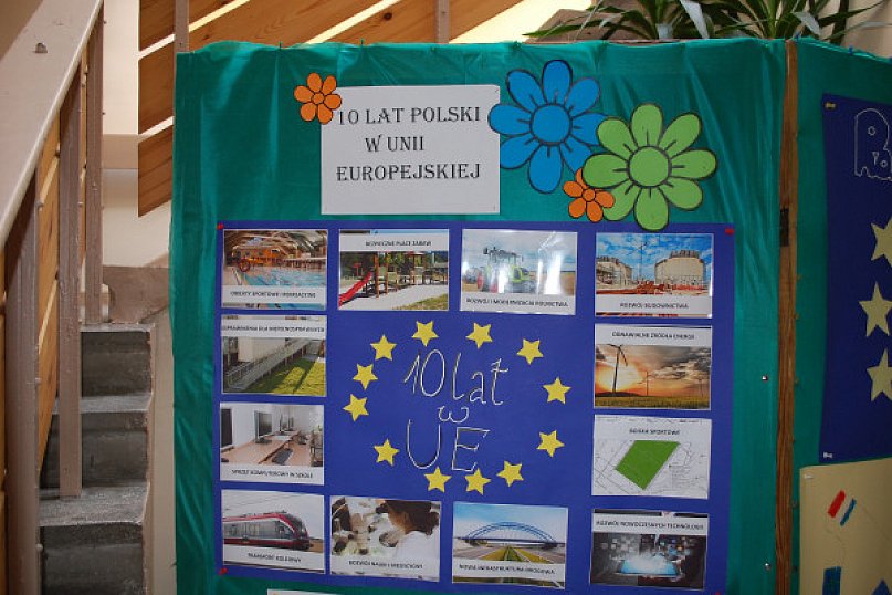 10 lat w UE oczami gimnazjalisty