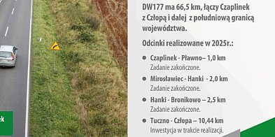 „Pomorze Zachodnie na dobrej drodze” także w powiatach.-15021